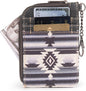 Montana West Wrangler Aztec Card Wallet for Women Western Credit Card Holder for Women Credit Card Wallet with Zipper Pocket